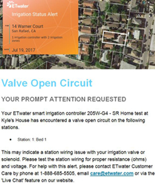 Real time irrigation alerts and notifications